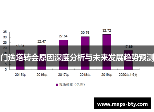 门迭塔转会原因深度分析与未来发展趋势预测 门迭塔转会原因深度分析与未来发展趋势预测